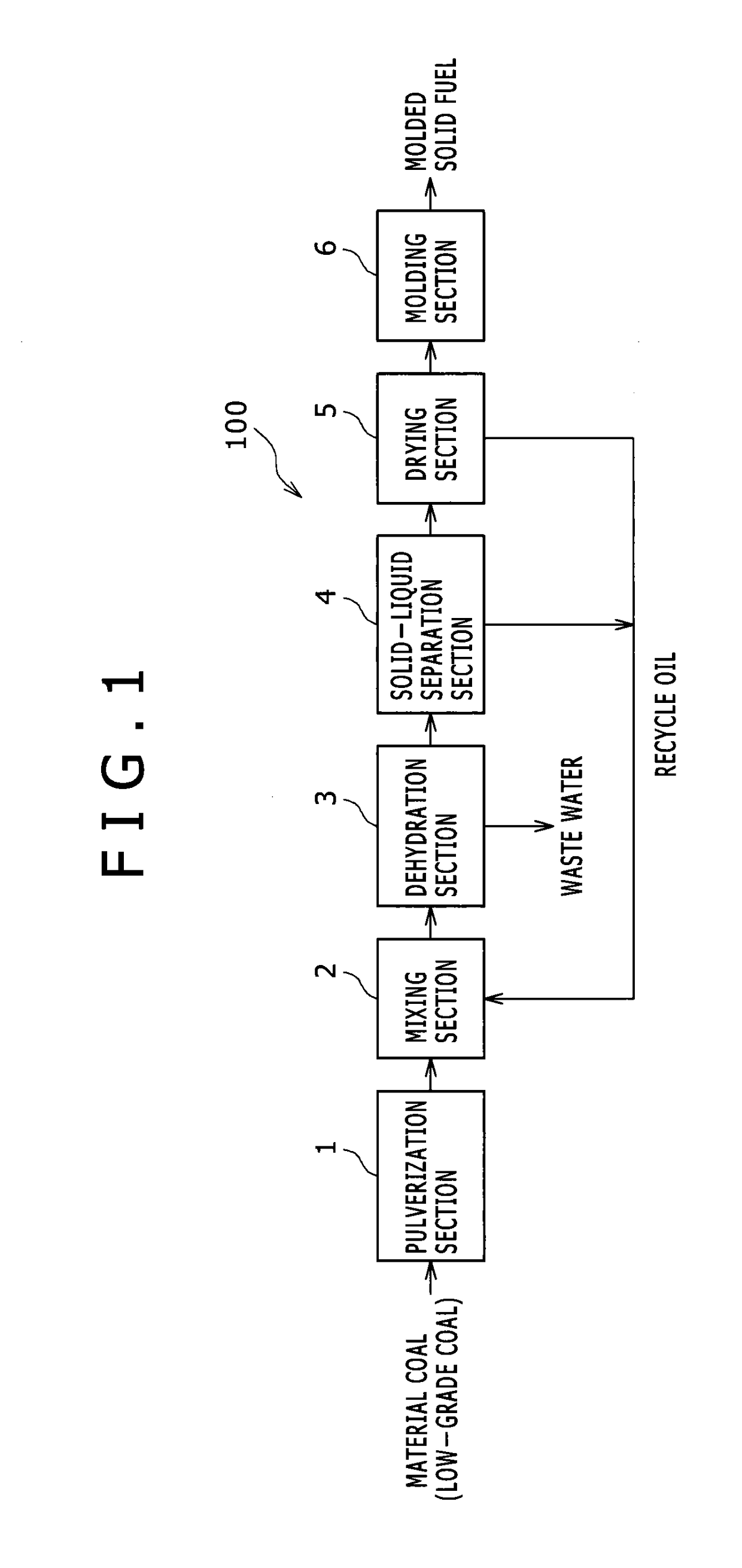 Method for producing molded solid fuel