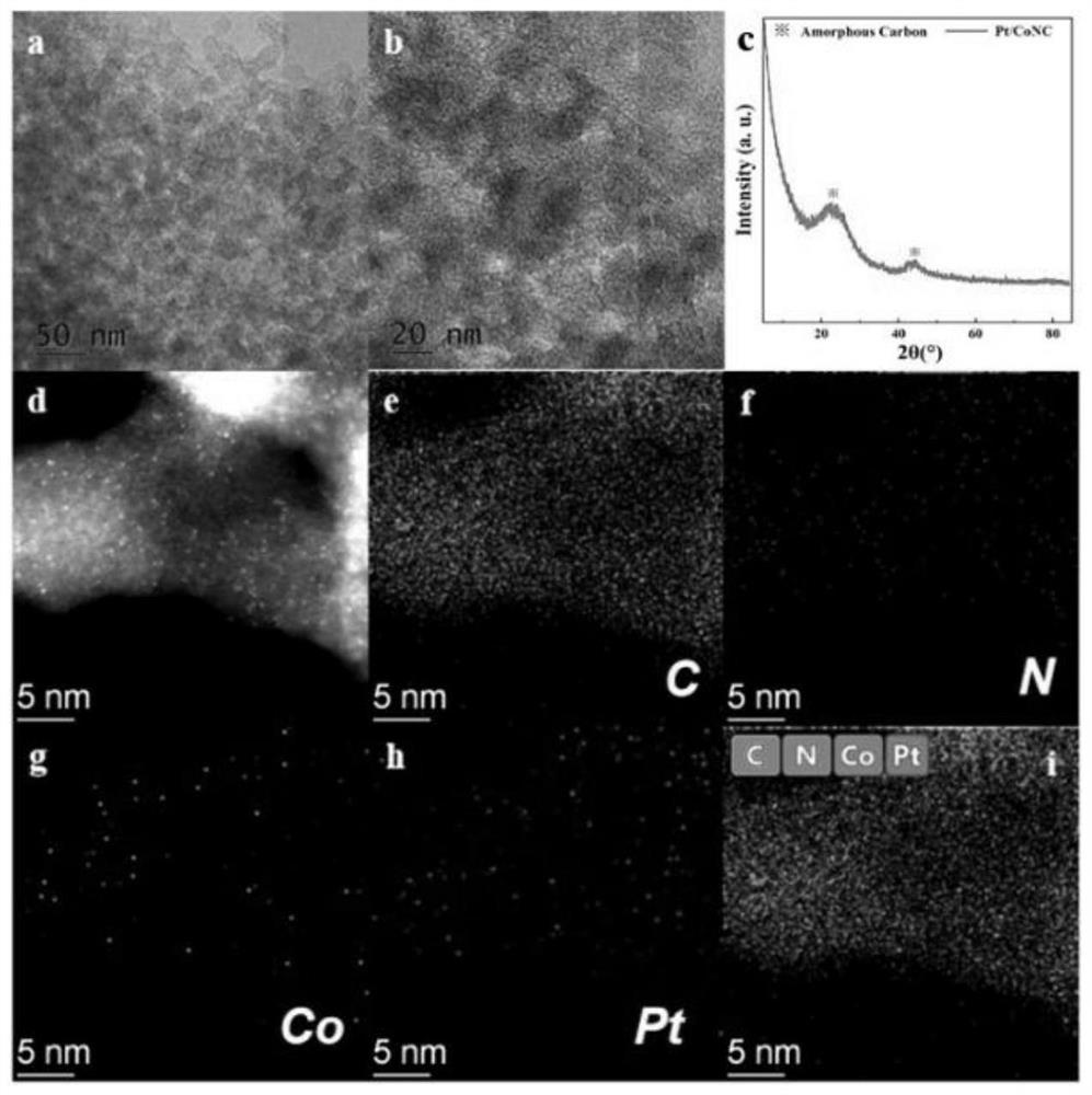 A kind of hydrogen evolution electrocatalyst and its preparation method and application