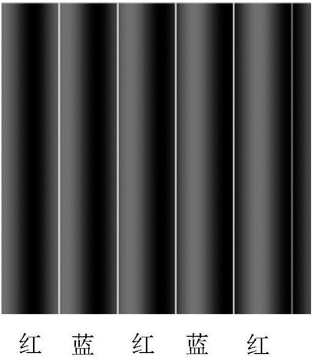 Three-dimensional information acquisition method of mixed structured light based on phase encoding