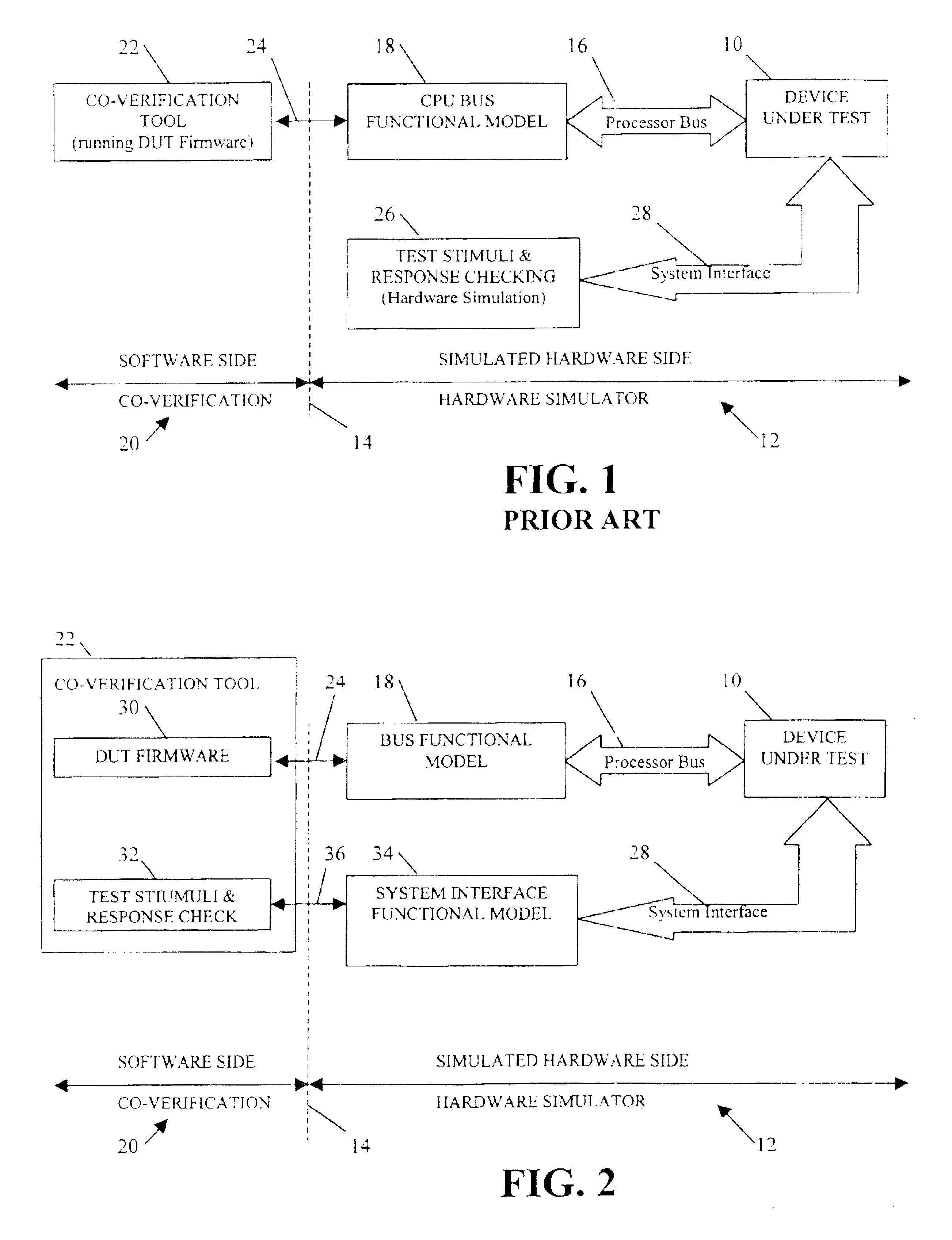 Application of co-verification tools to the testing of IC designs