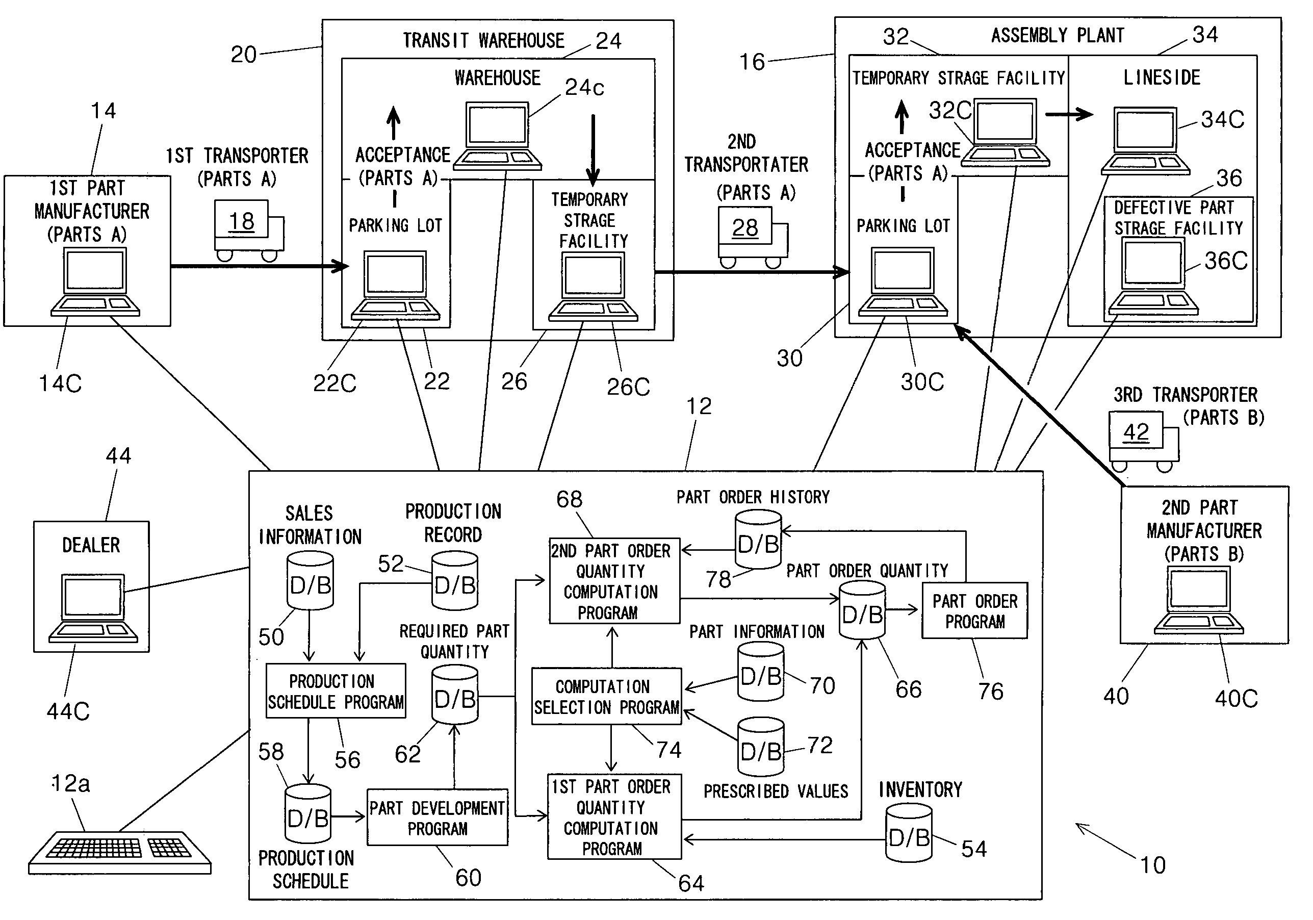 Part ordering amount calculation device