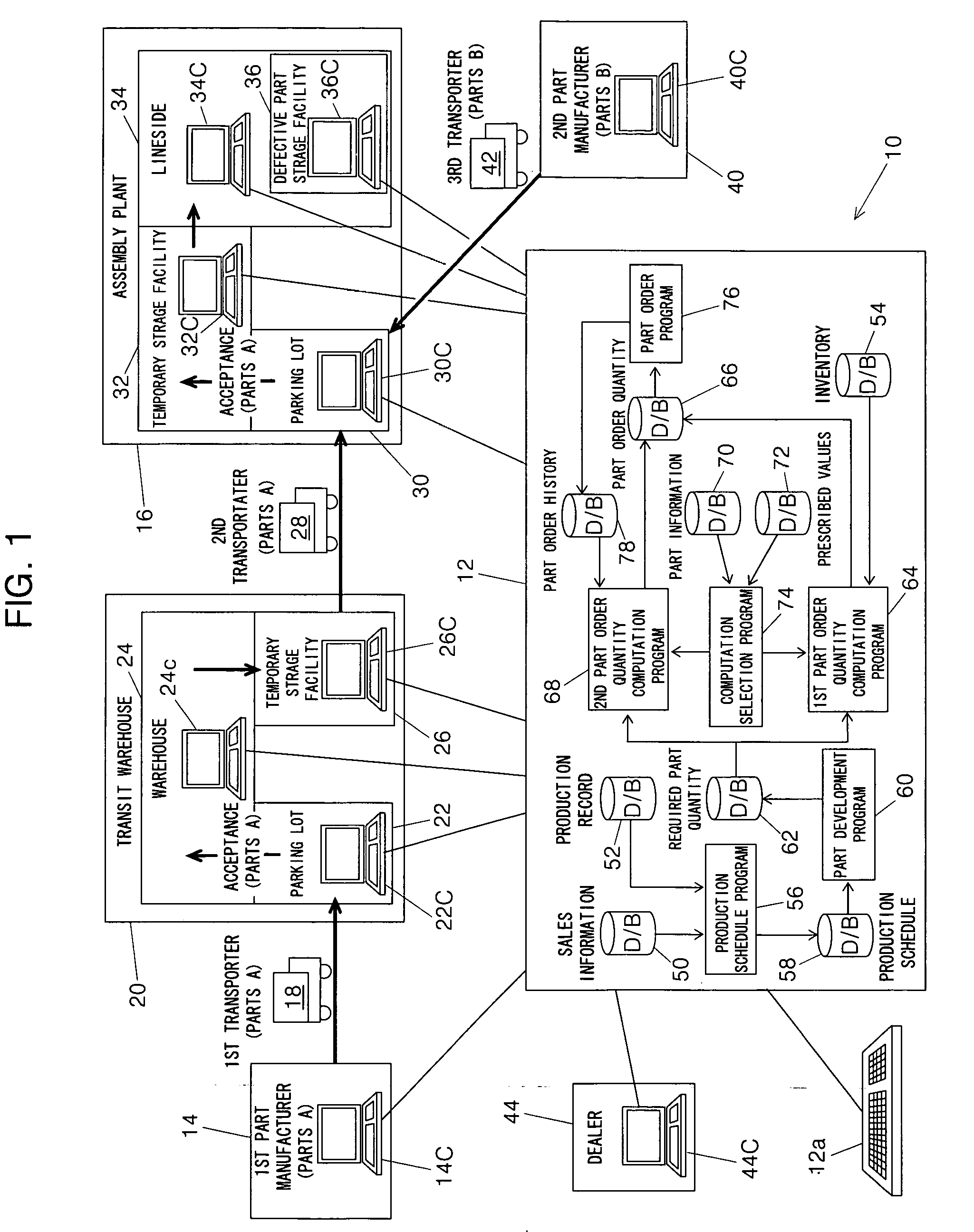 Part ordering amount calculation device