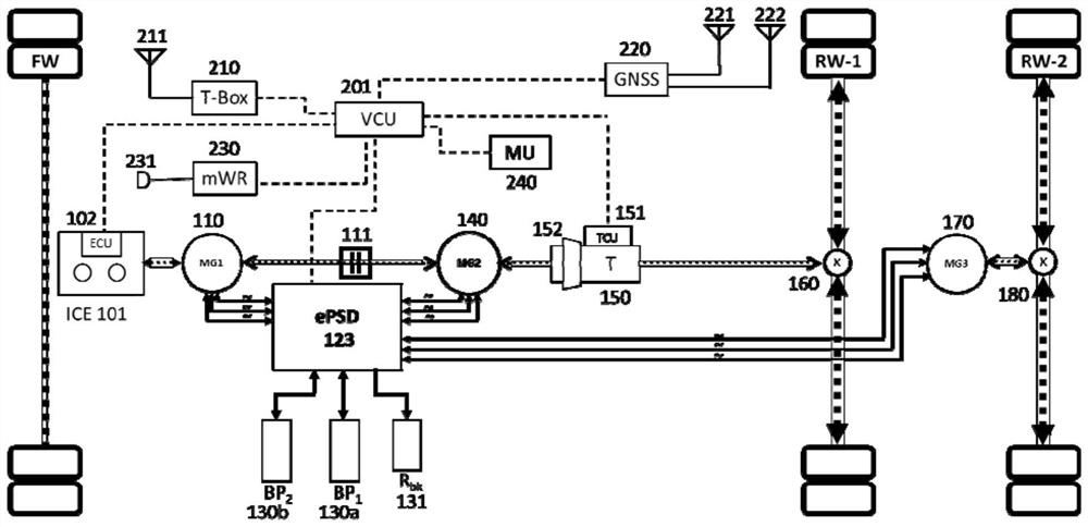 Heavy truck oil-saving robot device and control method