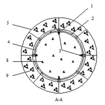 Technology of high polymer material post-grouting squeezed cast-in-place pile