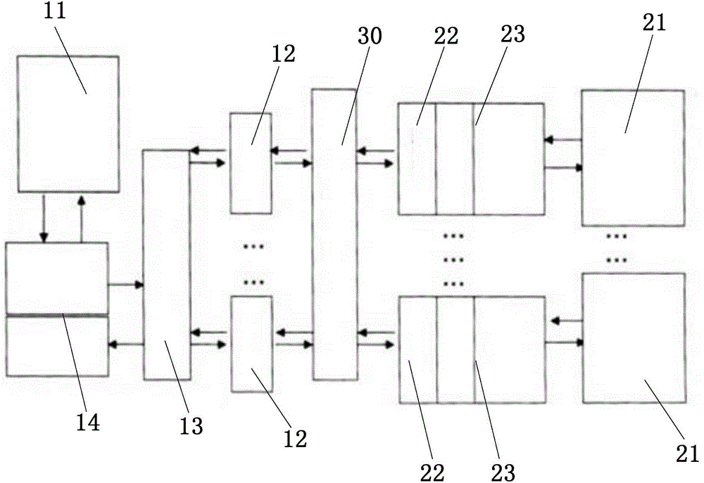 Satellite video conference system and method