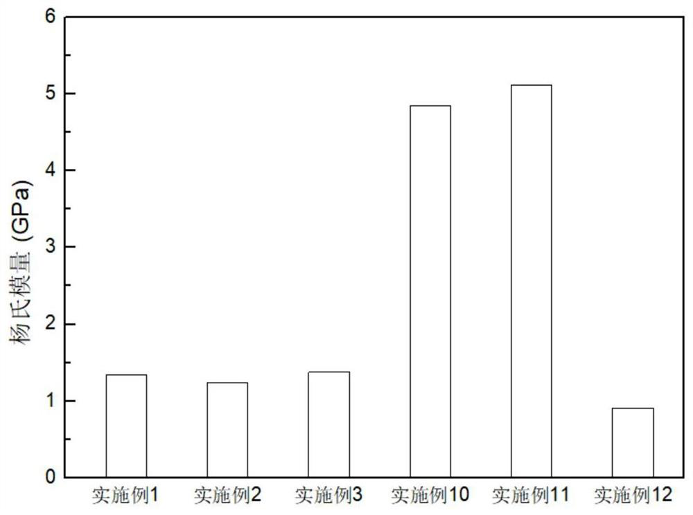 Flame-retardant nylon 6 fiber and preparation method thereof