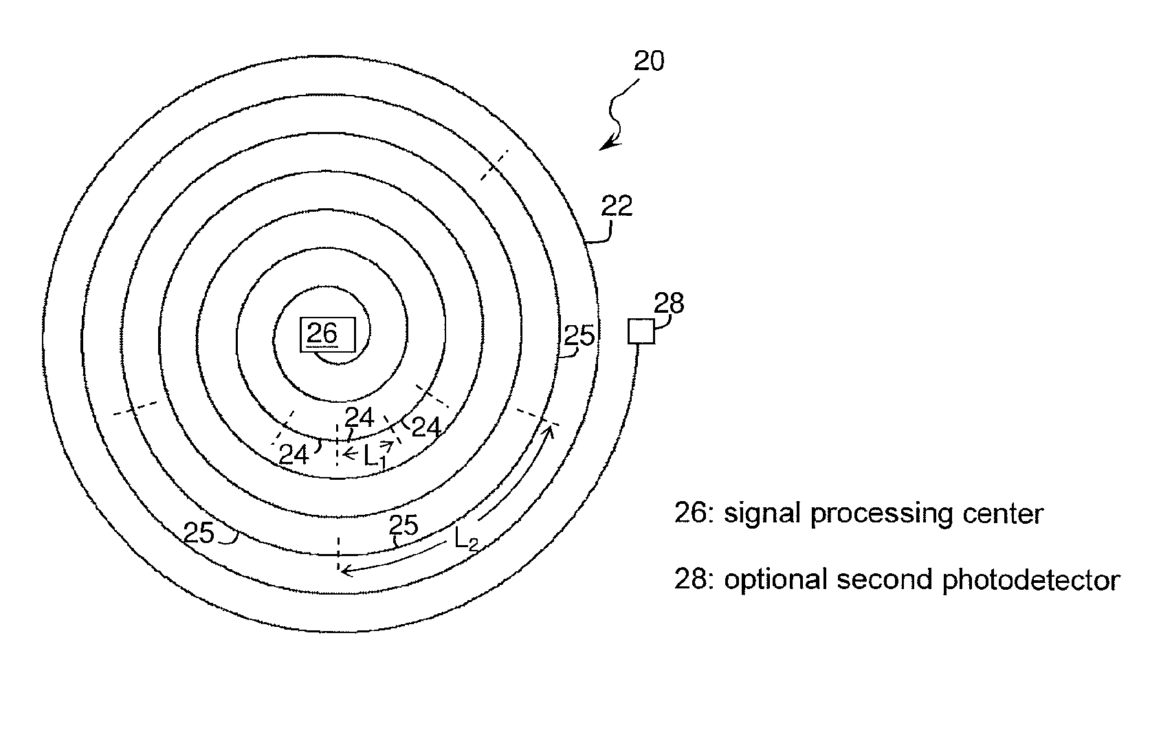 Areal monitoring using distributed acoustic sensing