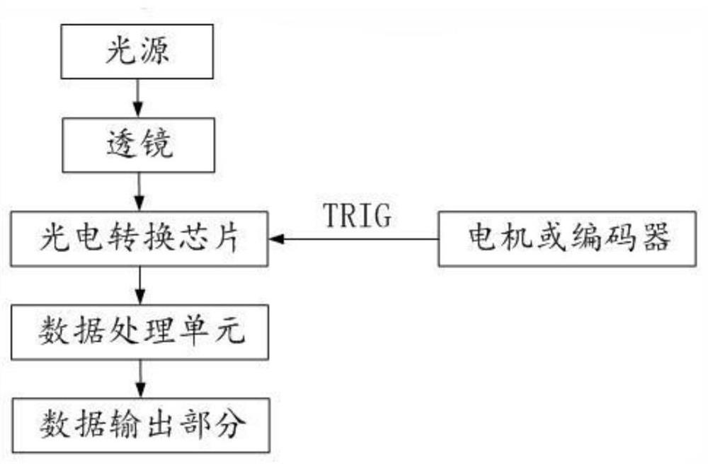 Contact-type image sensor