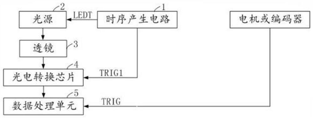 Contact-type image sensor