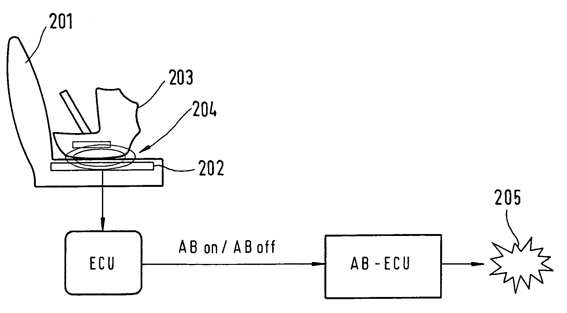 Child seat and method for recognition of a child seat