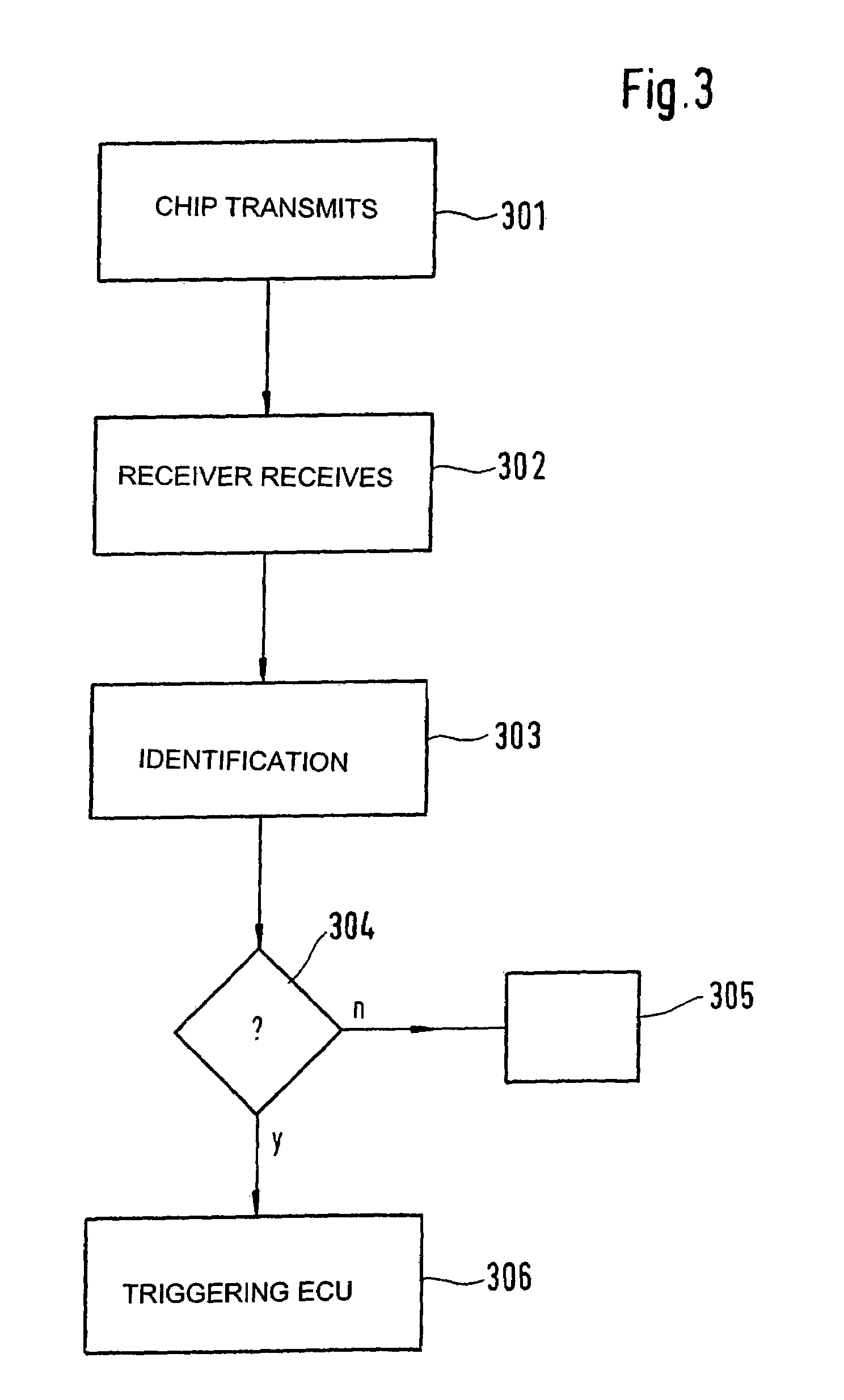 Child seat and method for recognition of a child seat