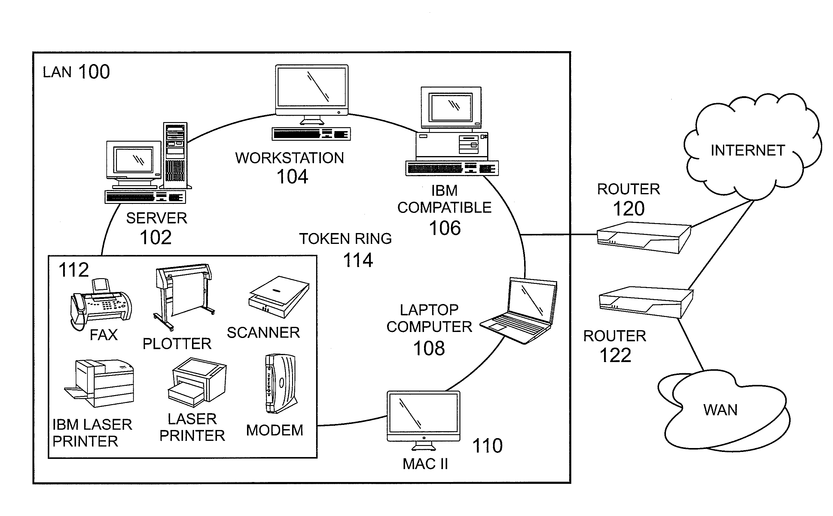 System and method for donating to charitable organizations