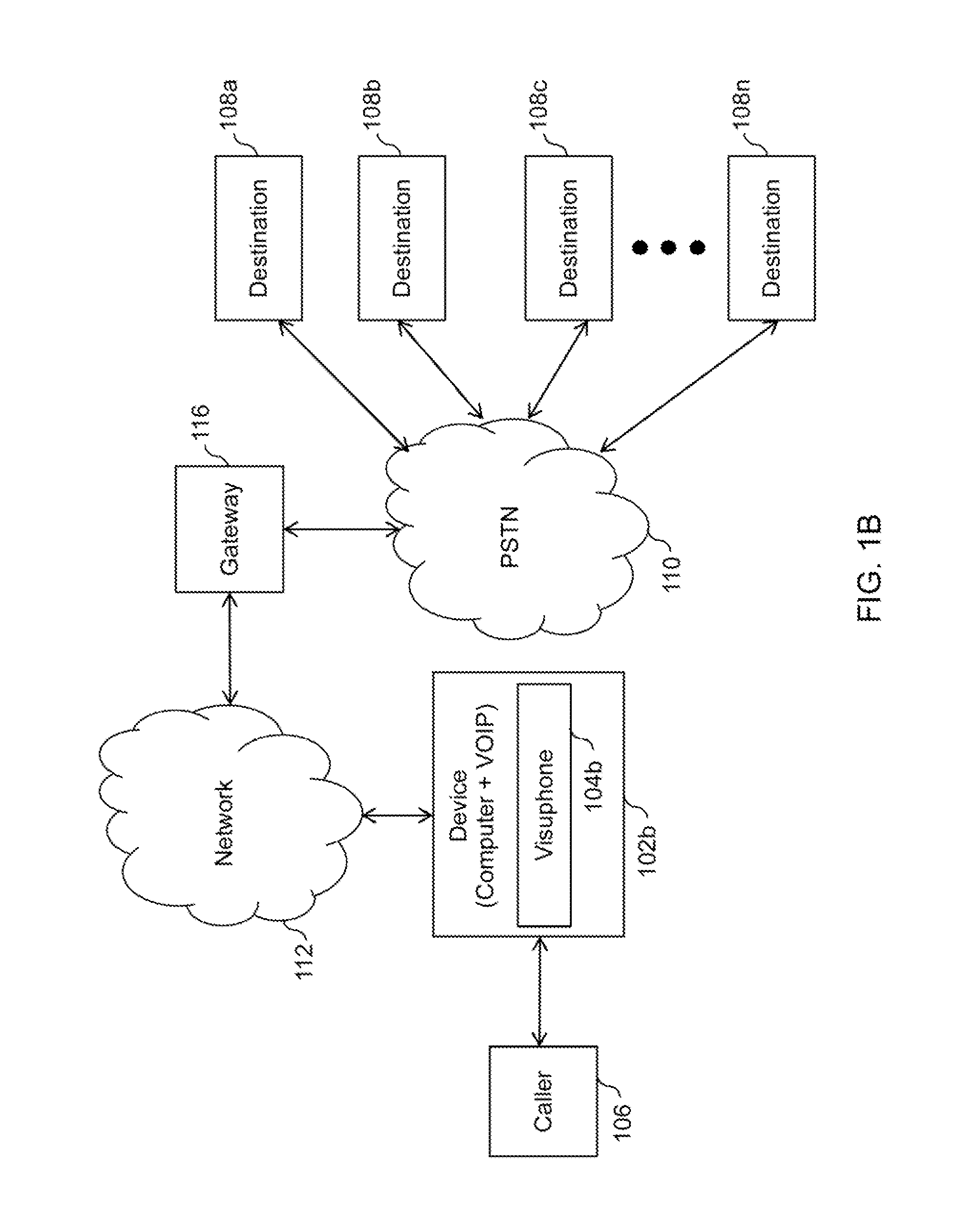 Device and method for providing enhanced telephony