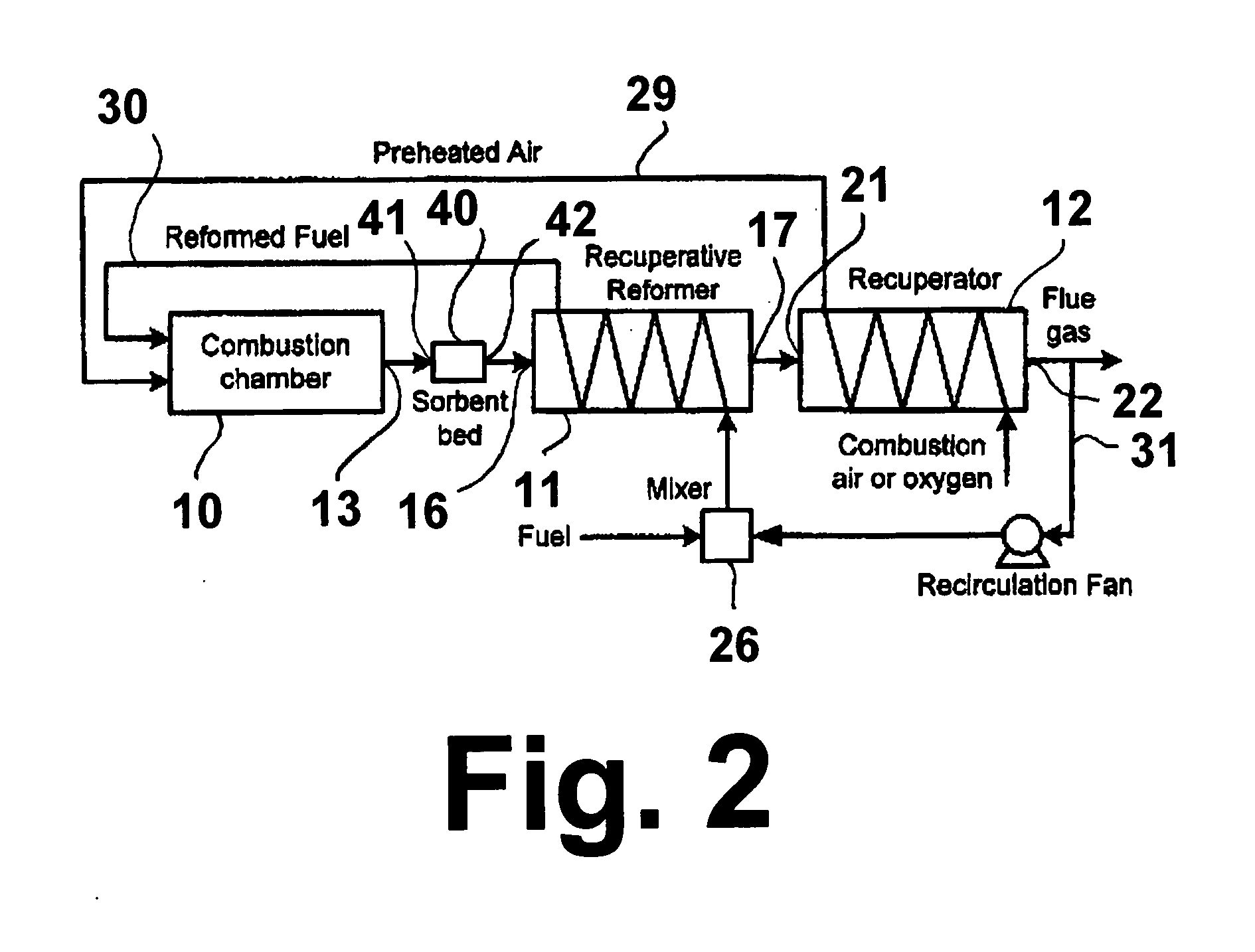 Method and apparatus for thermochemical recuperation with partial heat recovery of the sensible heat present in products of combustion