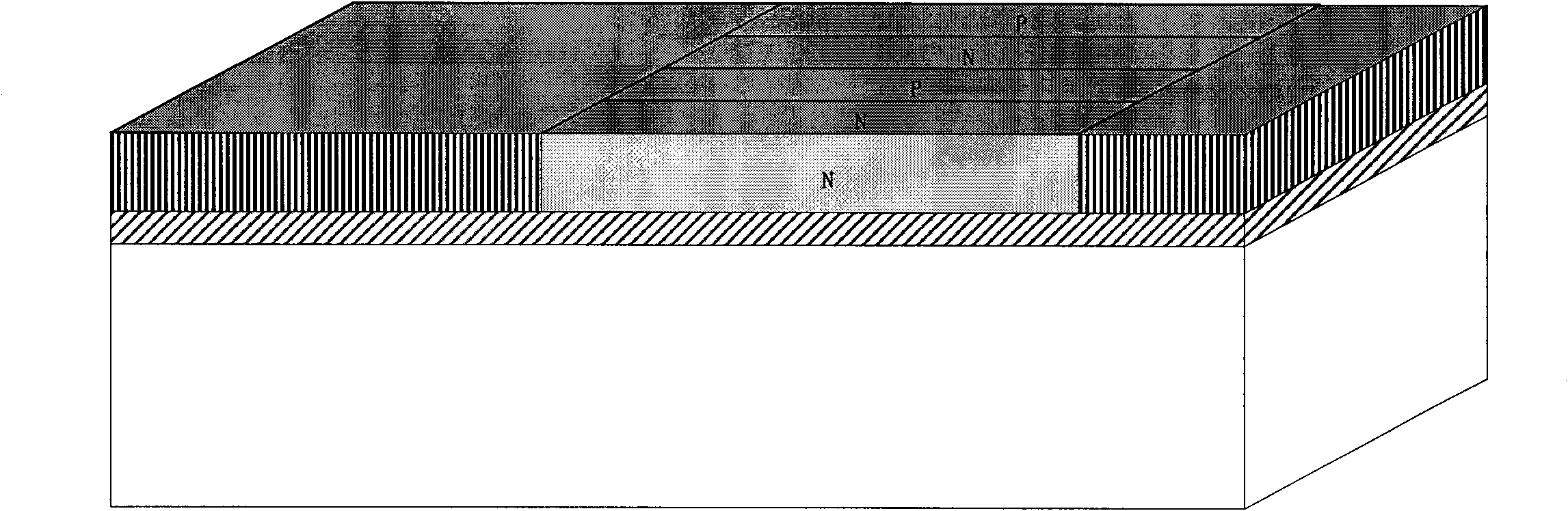 LDMOS device with multilayer super-junction structure