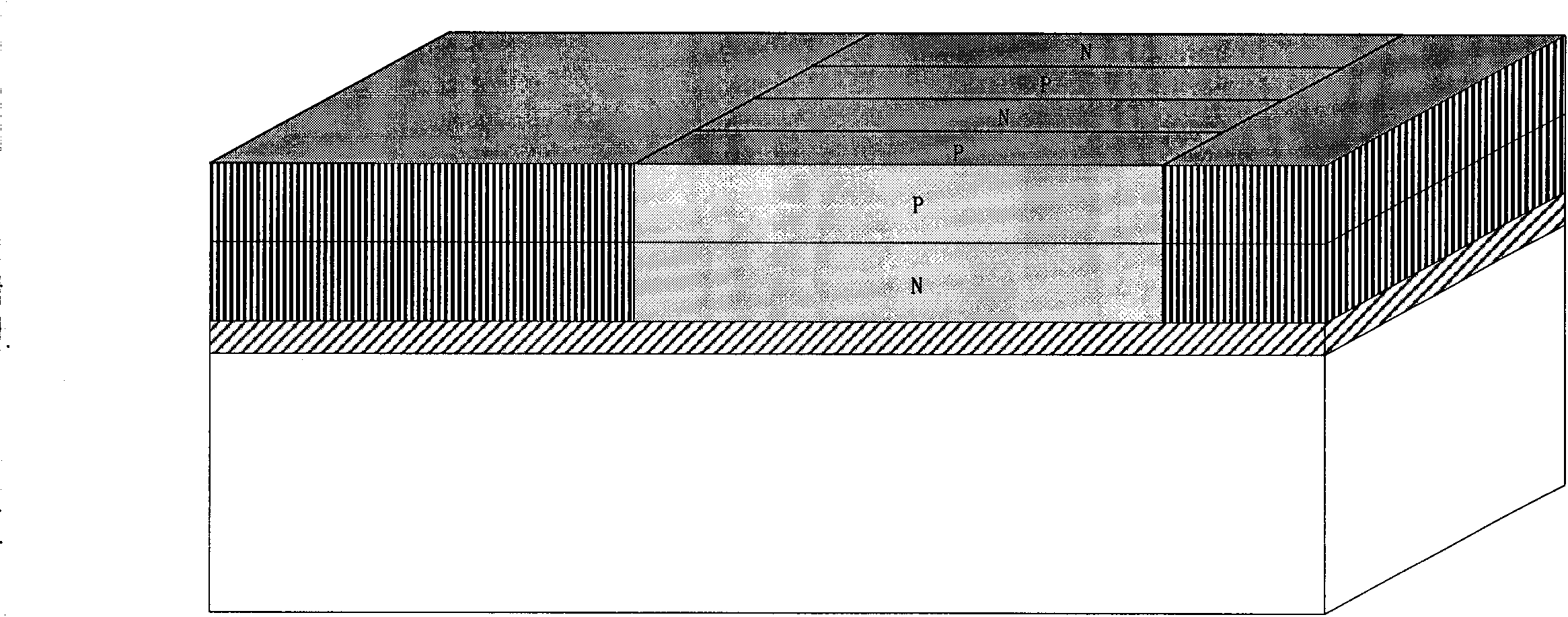 LDMOS device with multilayer super-junction structure