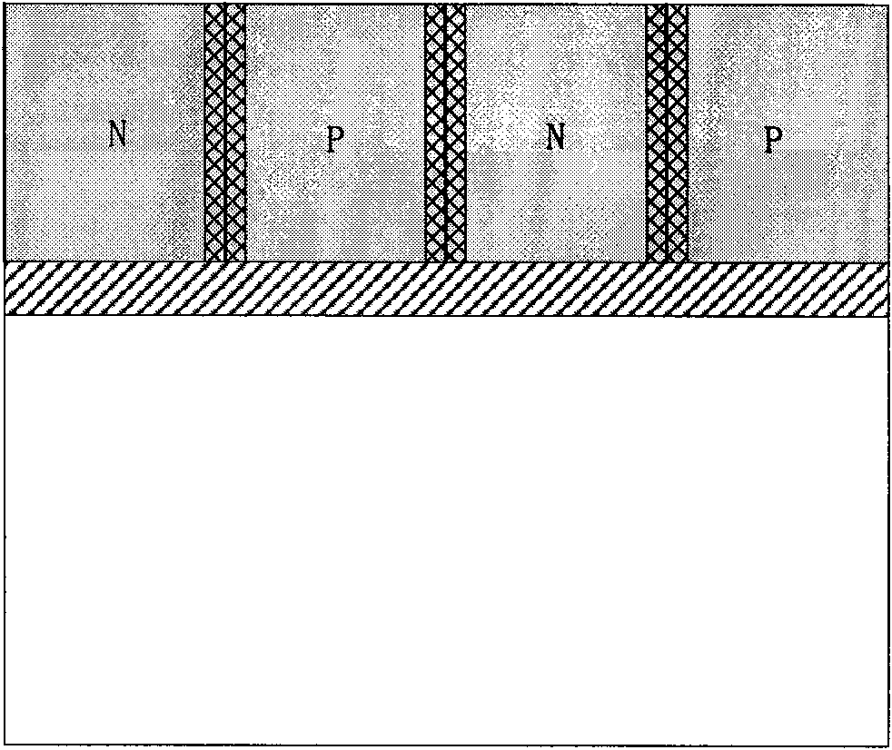 LDMOS device with multilayer super-junction structure