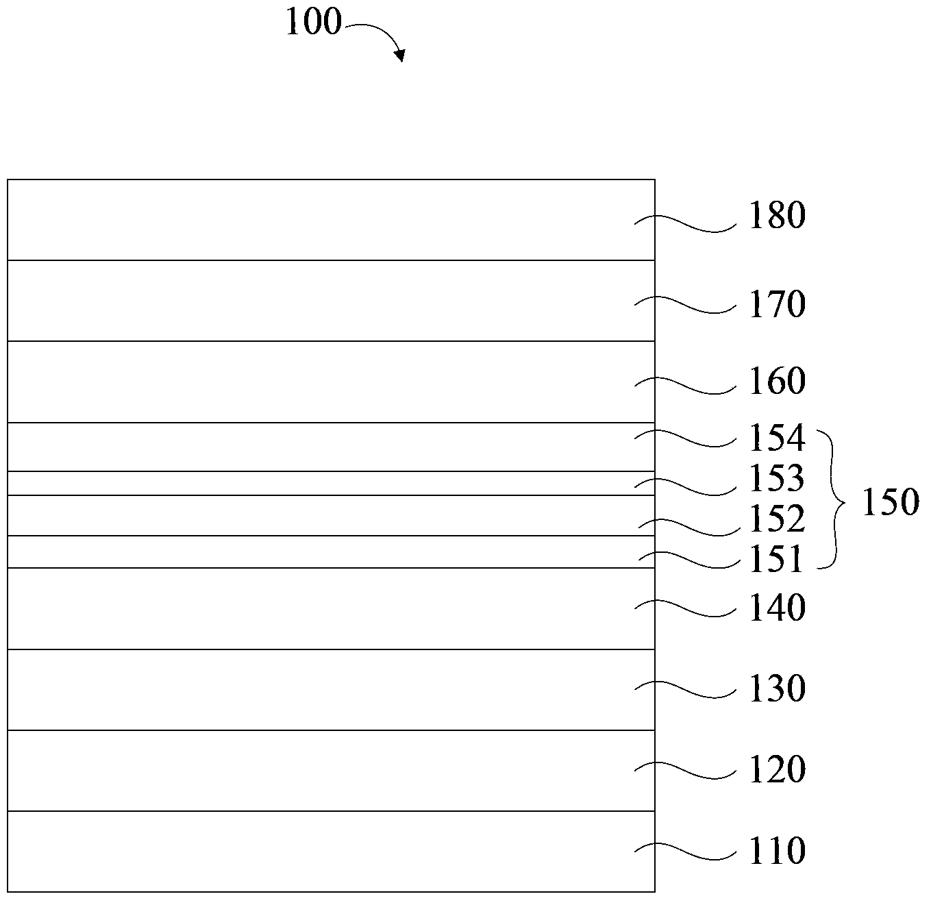 Organic electroluminescent device and preparation method thereof