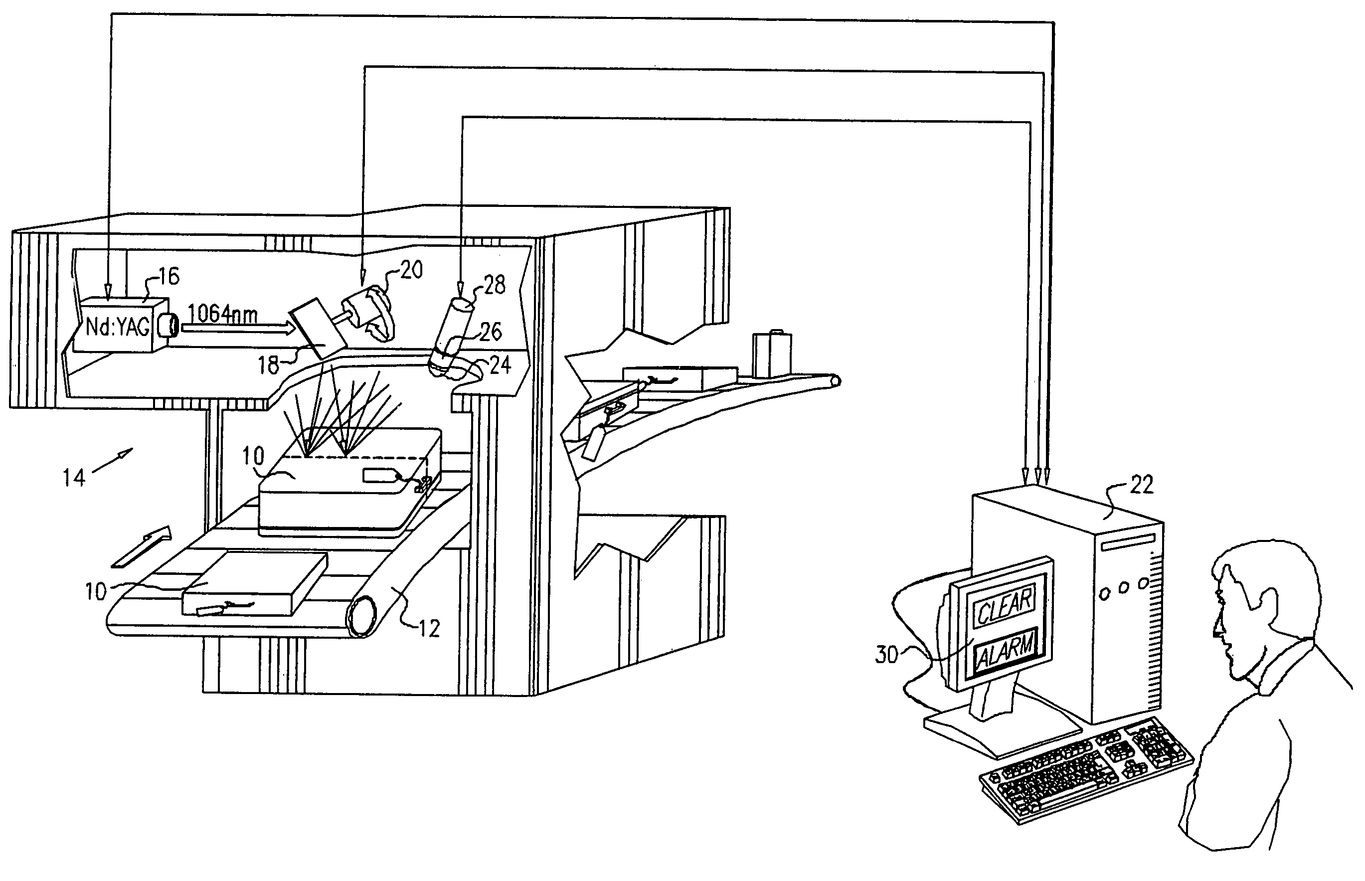 Controlled substance detection and identification system