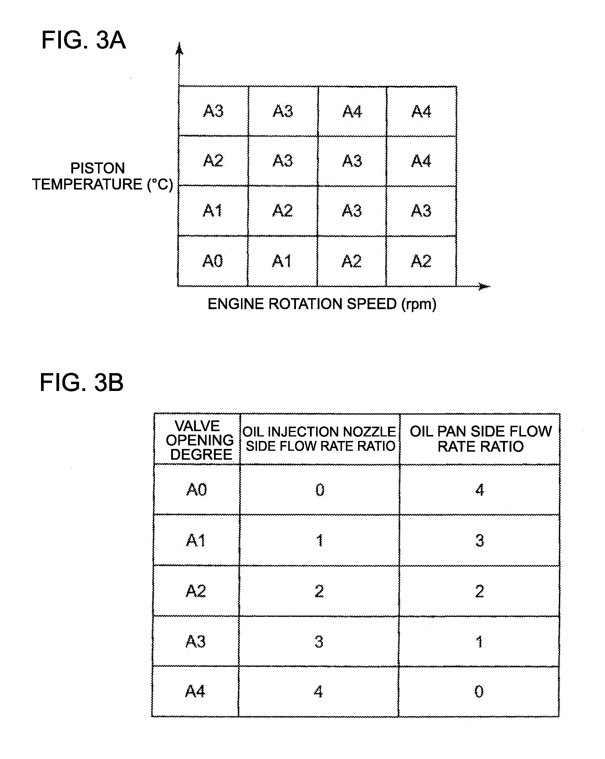 Cooling device for engine