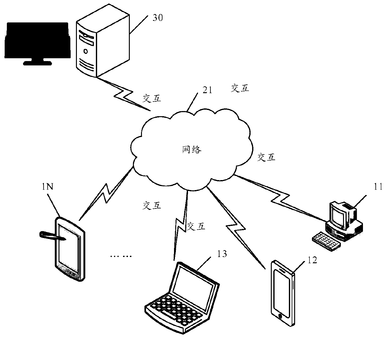 Image processing method and device, computer device and storage medium