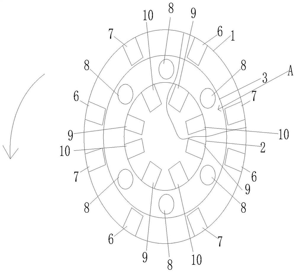 Rotating mechanism