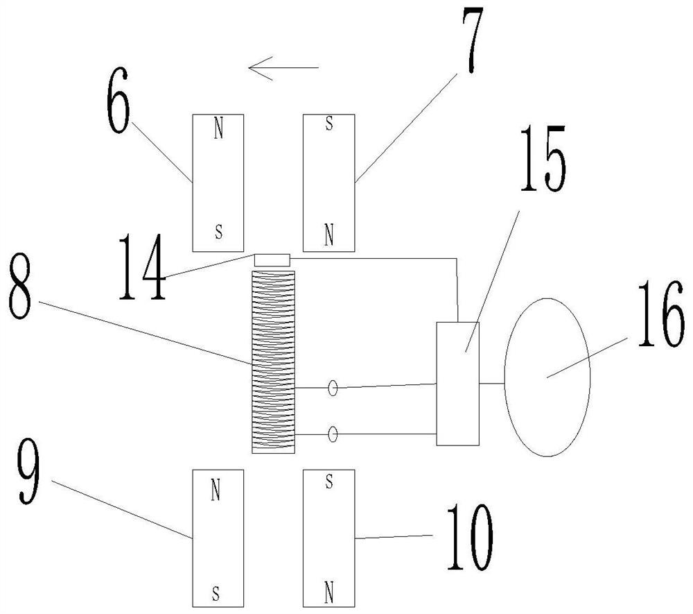 Rotating mechanism