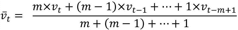 Simple target identification method based on channel state information and support vector machine