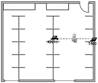 Simple target identification method based on channel state information and support vector machine