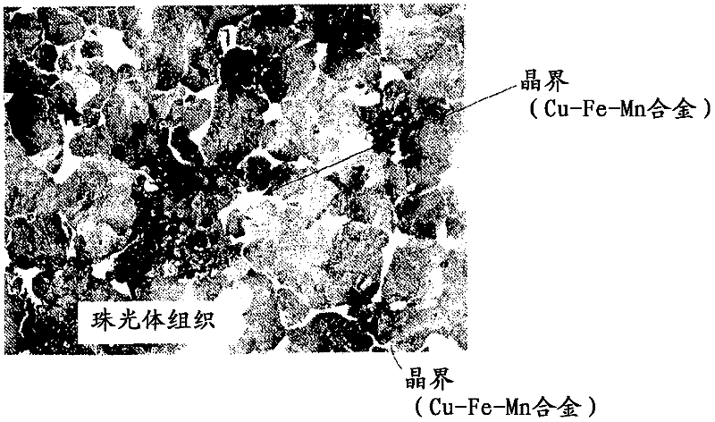 Iron-based sintered sliding member, and process for production thereof