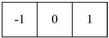 Checkerboard corner point detection method and device