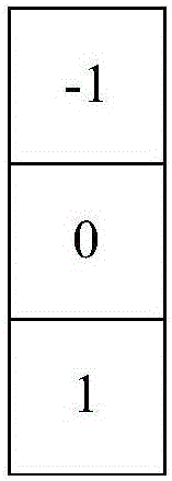 Checkerboard corner point detection method and device