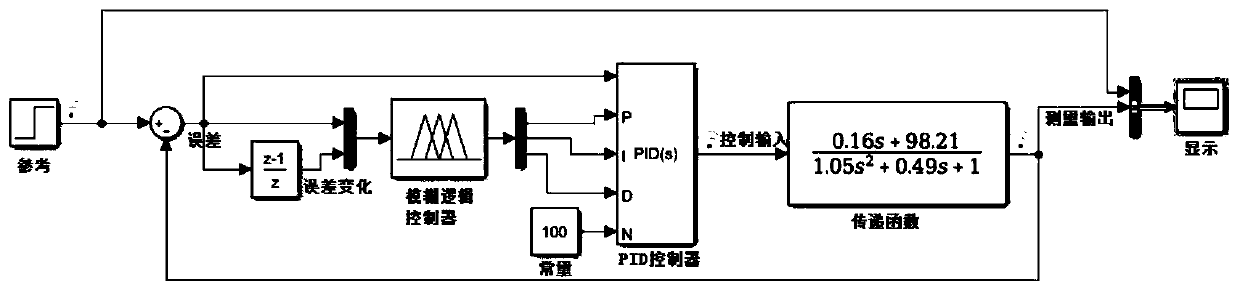 Method for controlling rolling angle of underwater robot