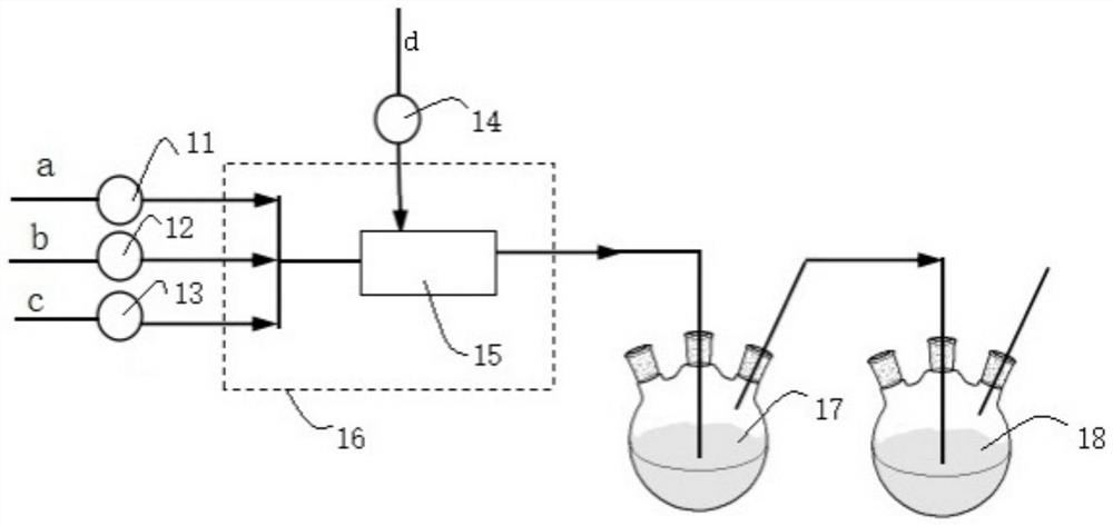 Method for continuously synthesizing O-ethyl-S-sec-butyl thiophosphoryl chloride