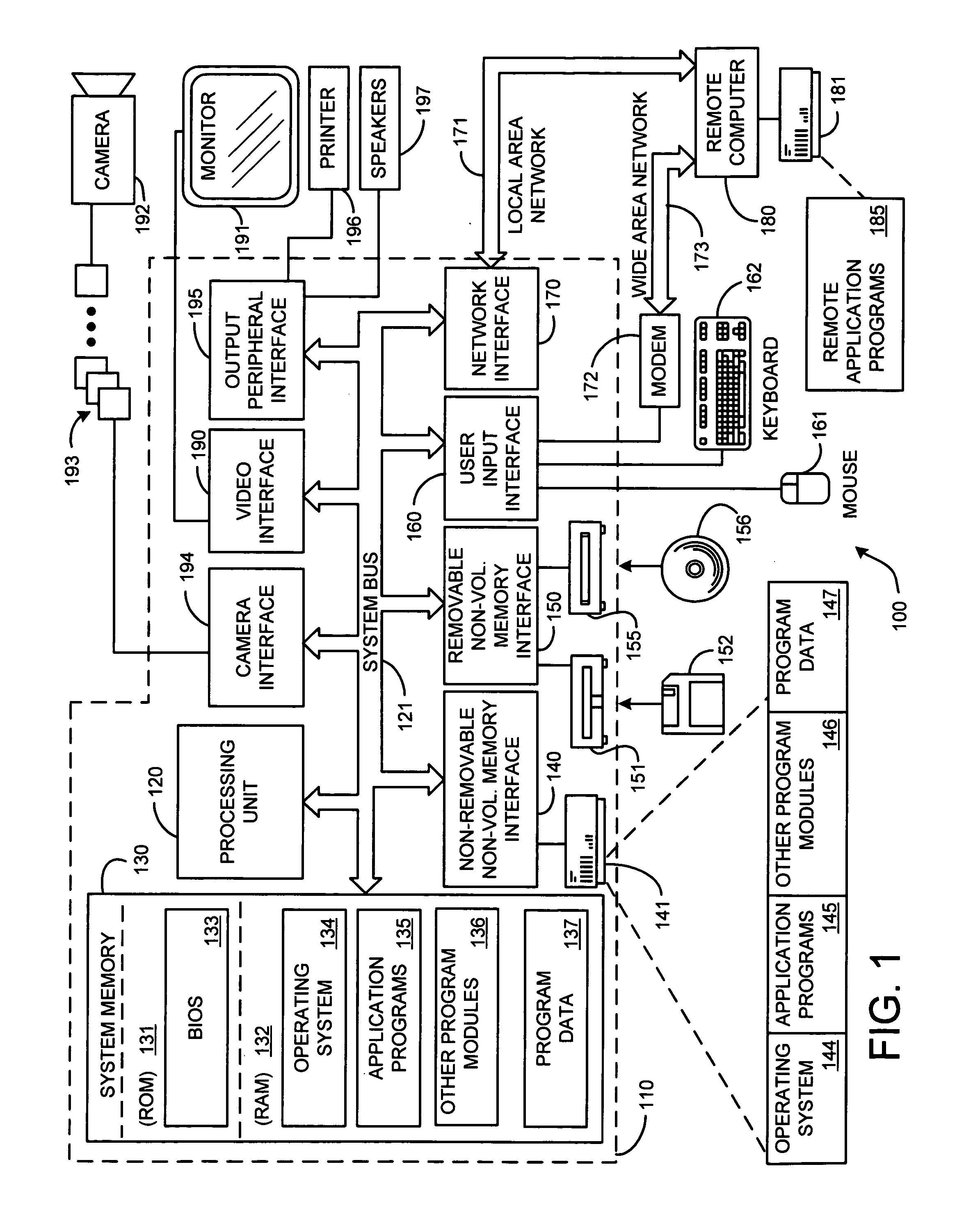 Multiple-mode window presentation system and process