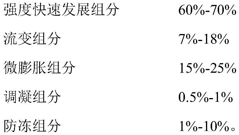 Strength inducer for low-temperature cement-based material