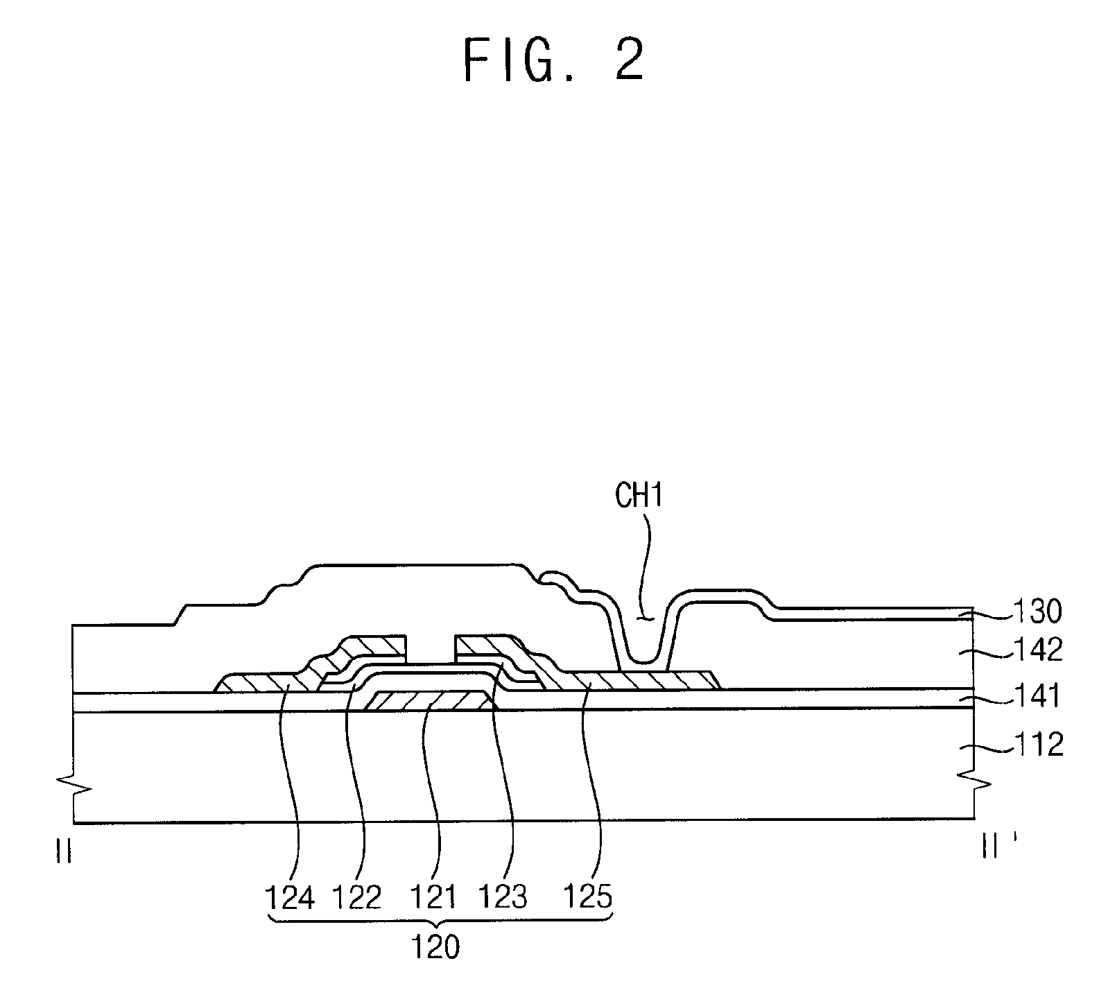 Thin film transistor substrate and method of manufacturing the same