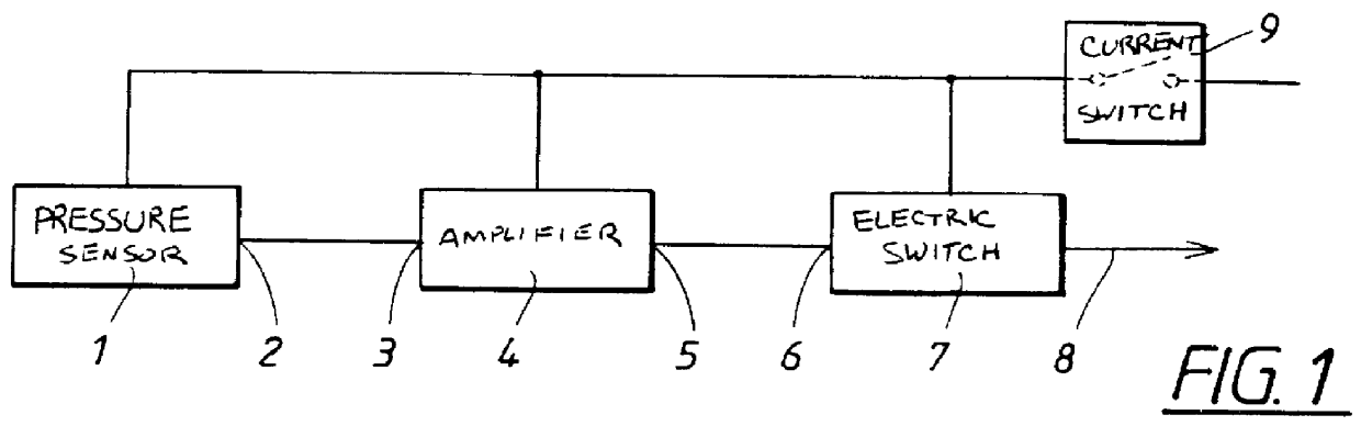 Device for detection of a defined relative position