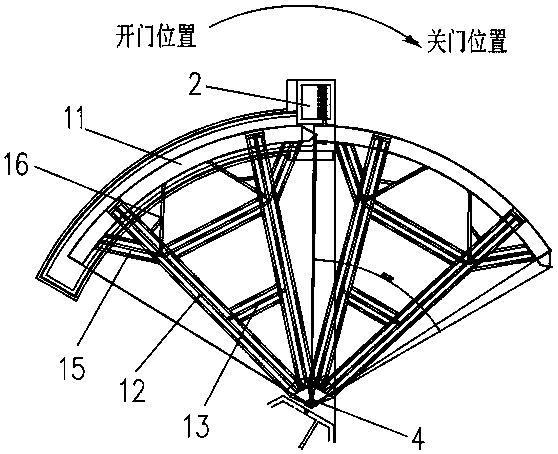 A Flood Control System with Planar Double Opening Arc Gates with Bottom Rail