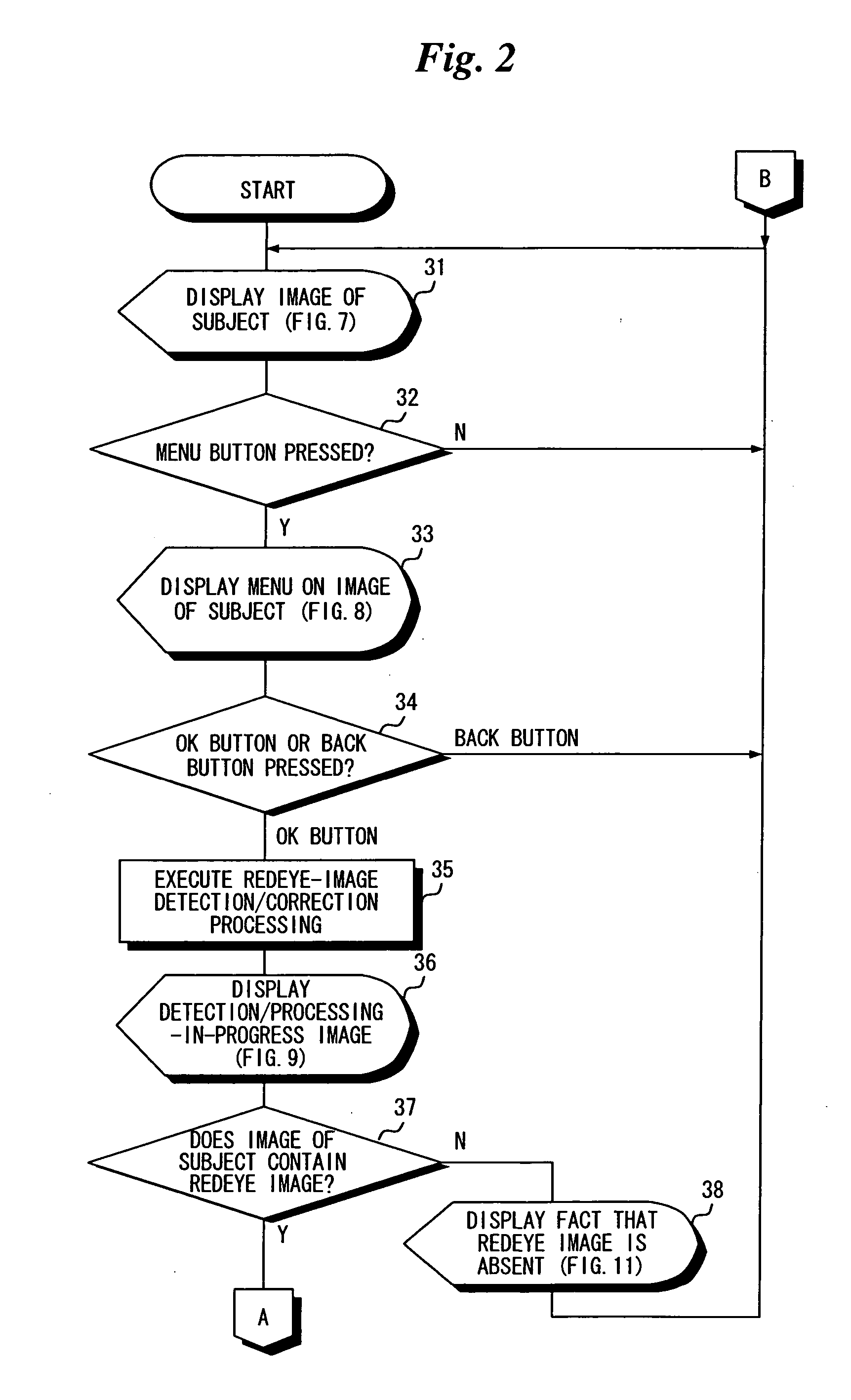 Image correction apparatus and method of controlling same