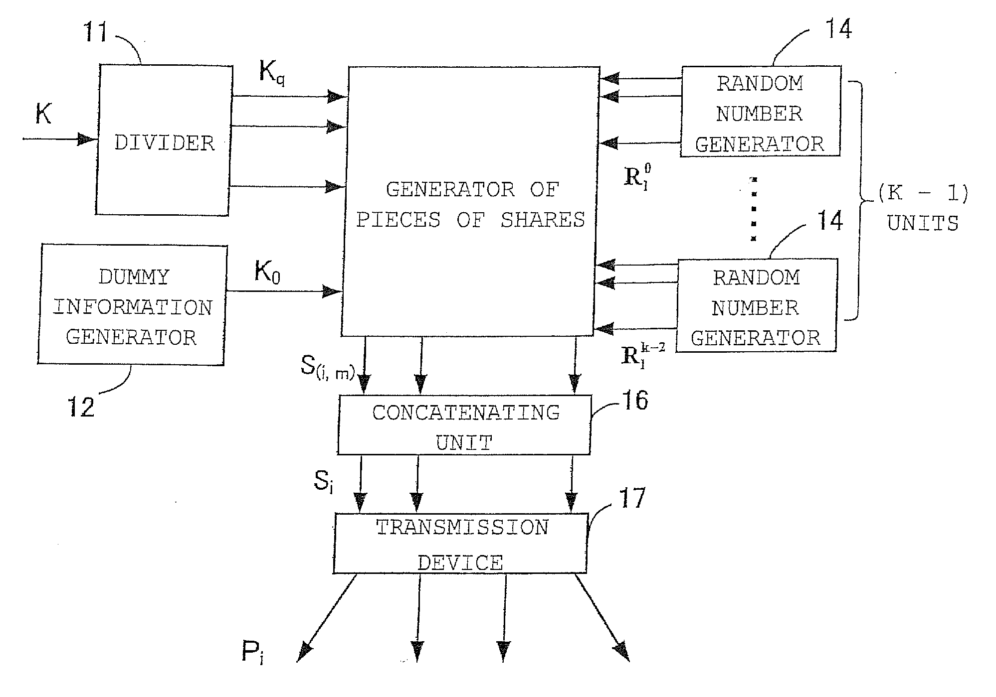 Threshold secret sharing apparatus, threshold secret sharing scheme, secret information decryption method, and program for the same