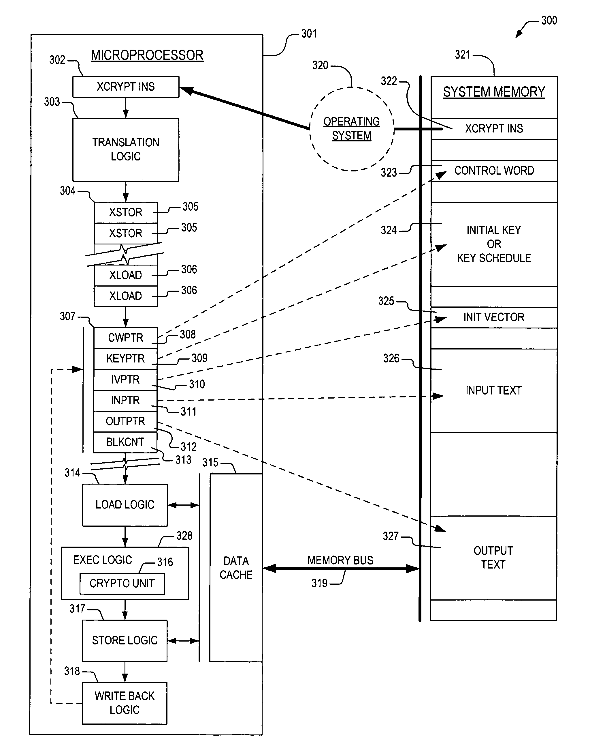 Apparatus and method for generating a cryptographic key schedule in a microprocessor