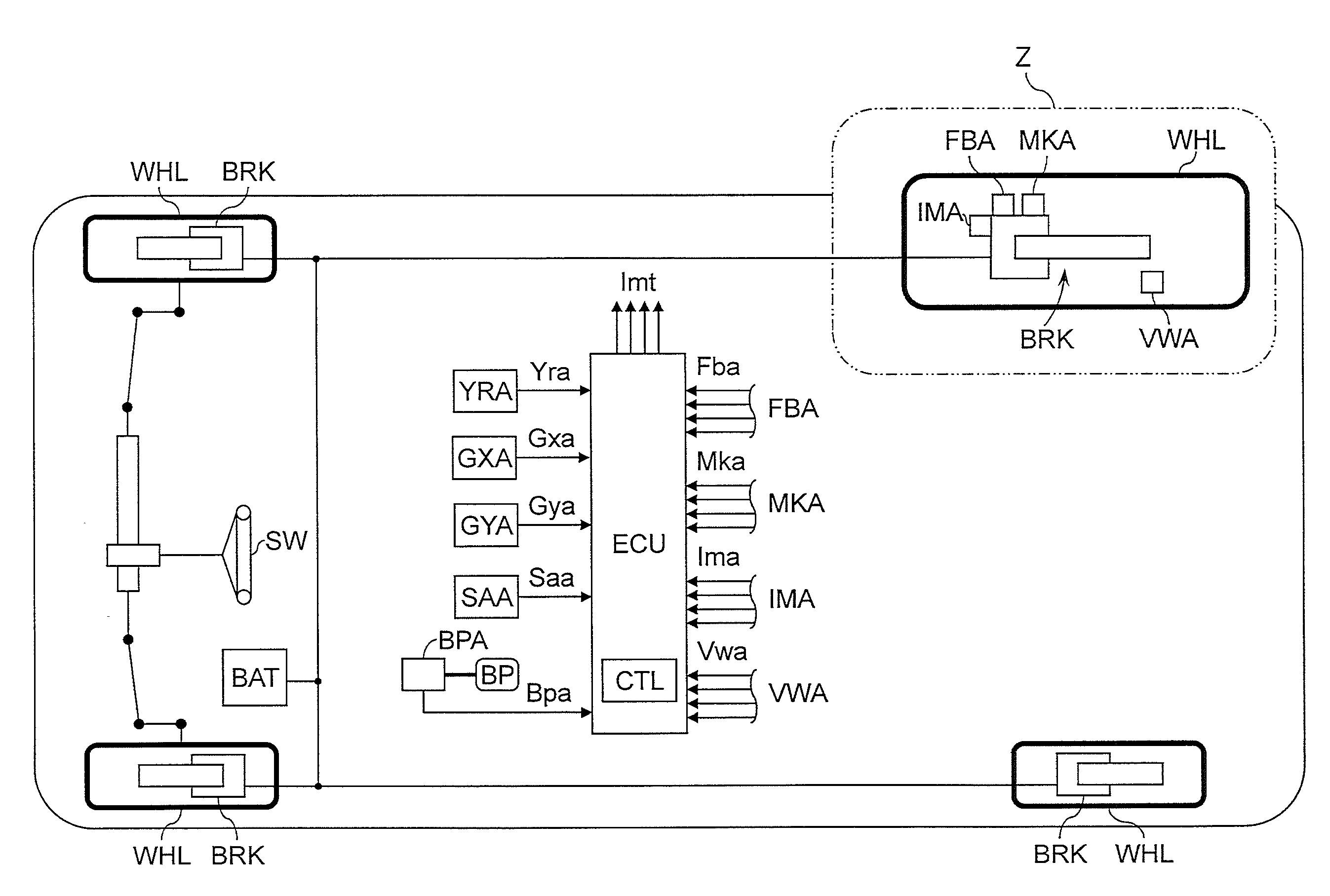 Braking control device for vehicle