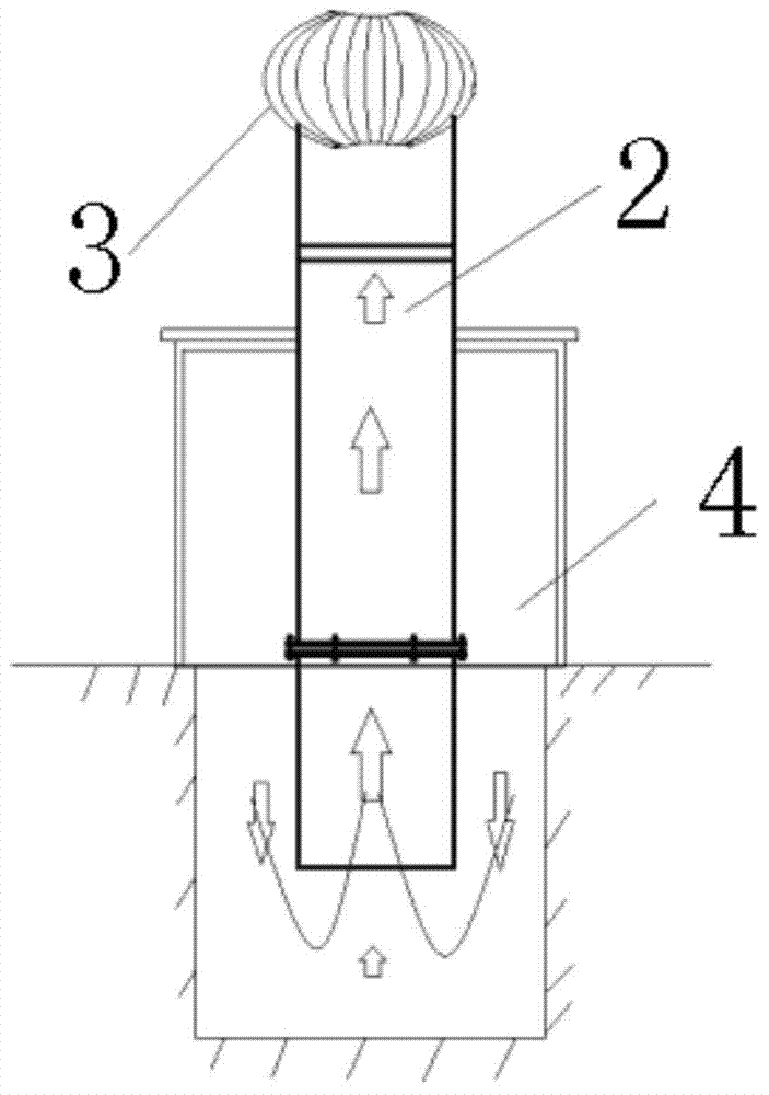 Field cabinet body anti-condensation device for electric power system