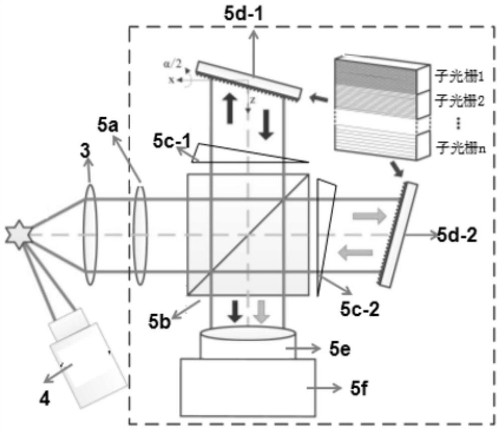 A rapid detection system and method for microplastics in offshore sediments