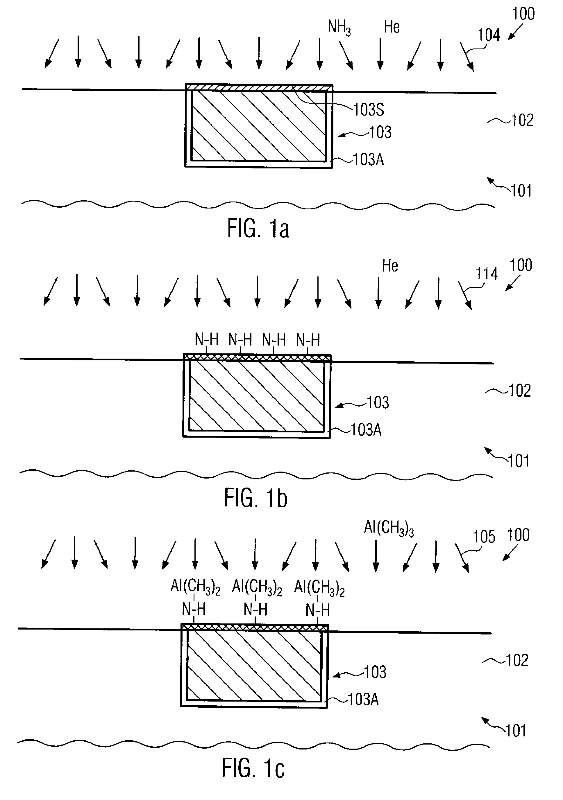 Increasing reliability of copper-based metallization structures in a microstructure device by using aluminum nitride