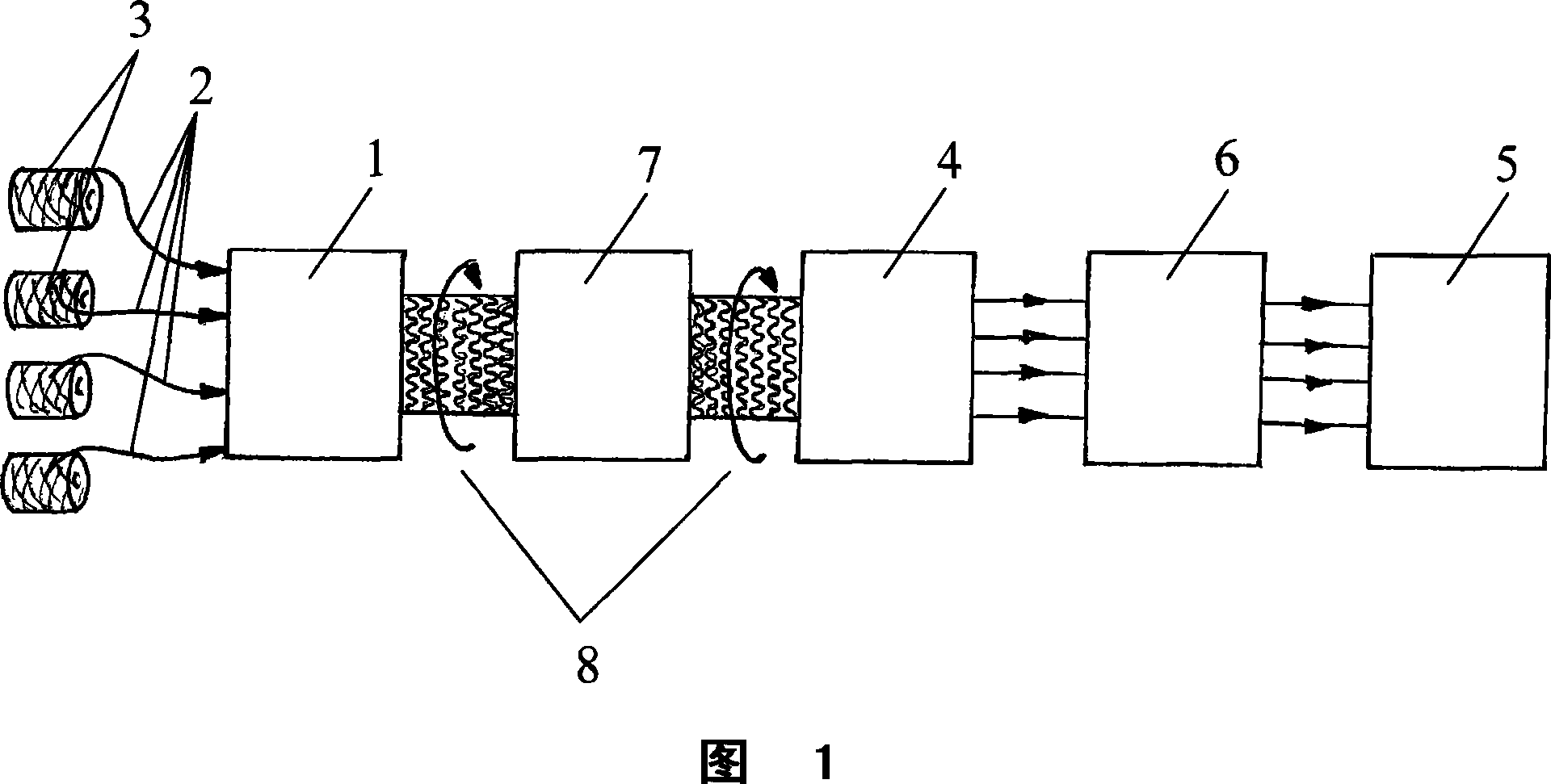 Process for treating threads by knitting-unraveling