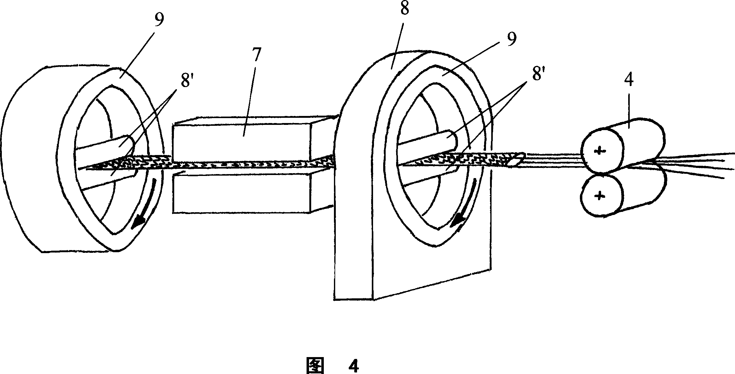 Process for treating threads by knitting-unraveling