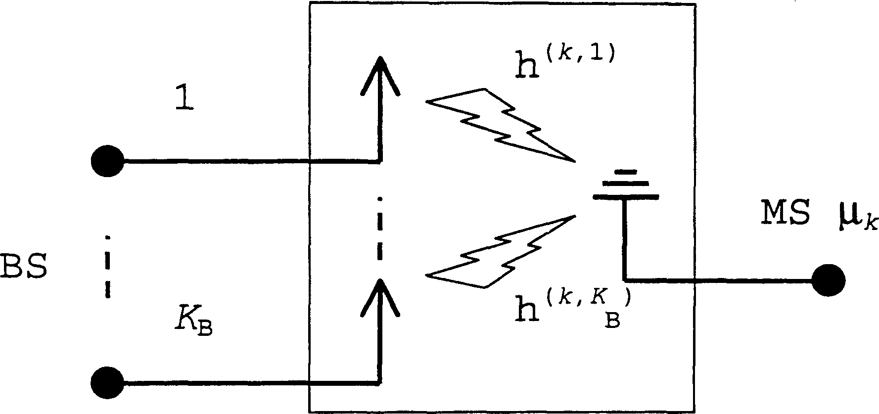 Method for generating transmitting signal vector in state of effective transmission channel in wireless communication system