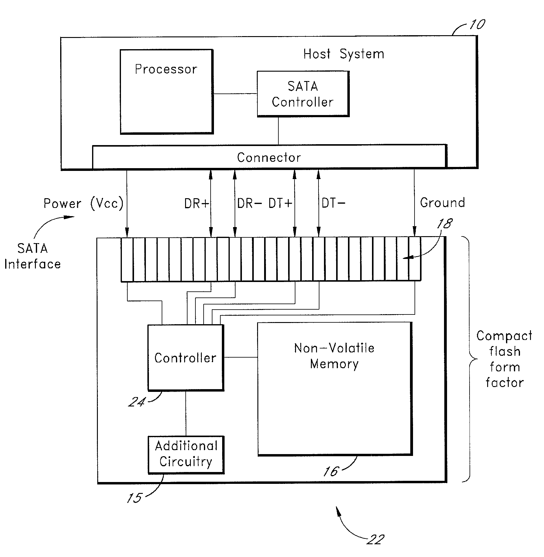 Solid state storage subsystem for embedded applications